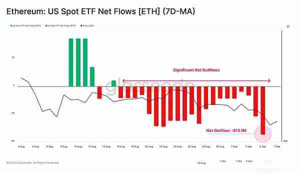 虚拟货币市场还会好吗？虚拟货币市场还有希望吗？